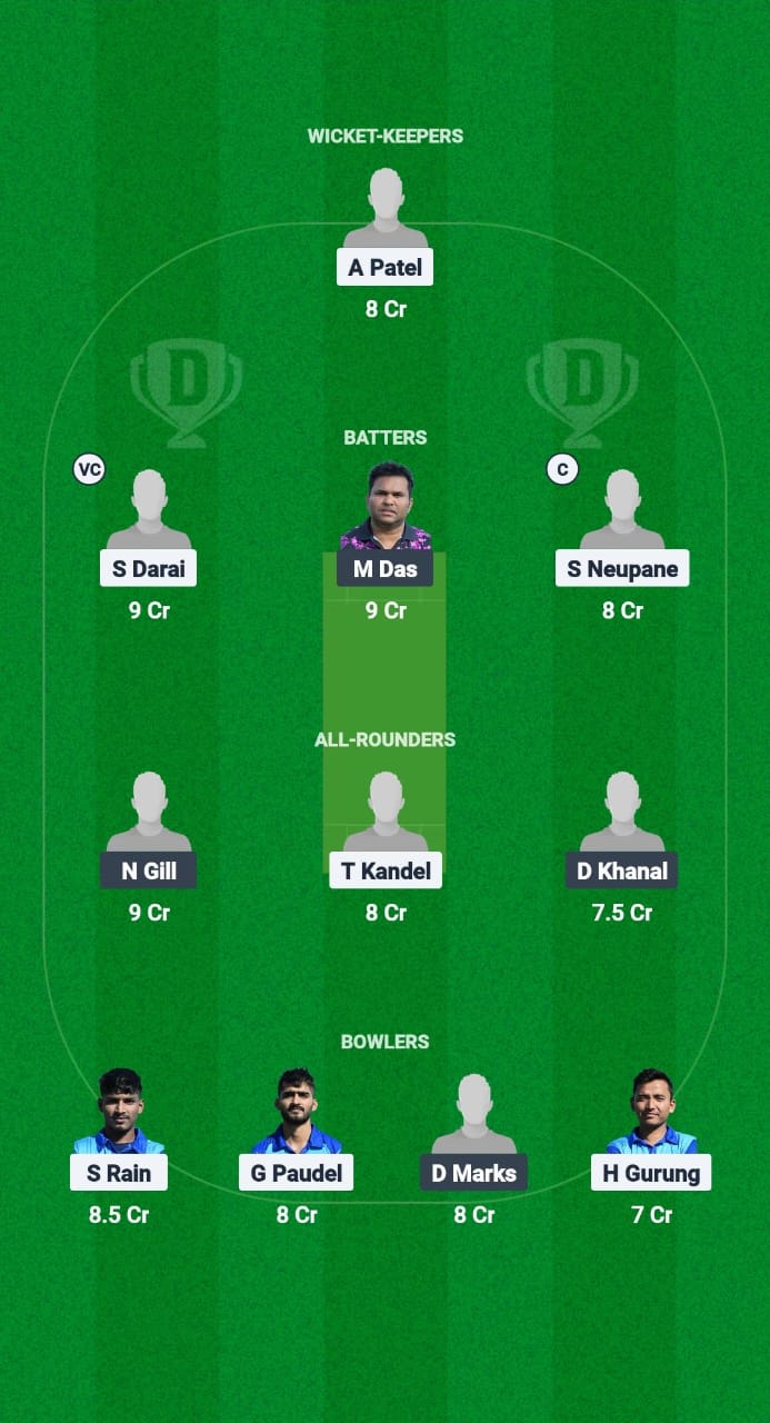 GU vs HST Dream11 Prediction Fantasy Cricket Tips Dream11 Team ECS T10 Malta 2025 