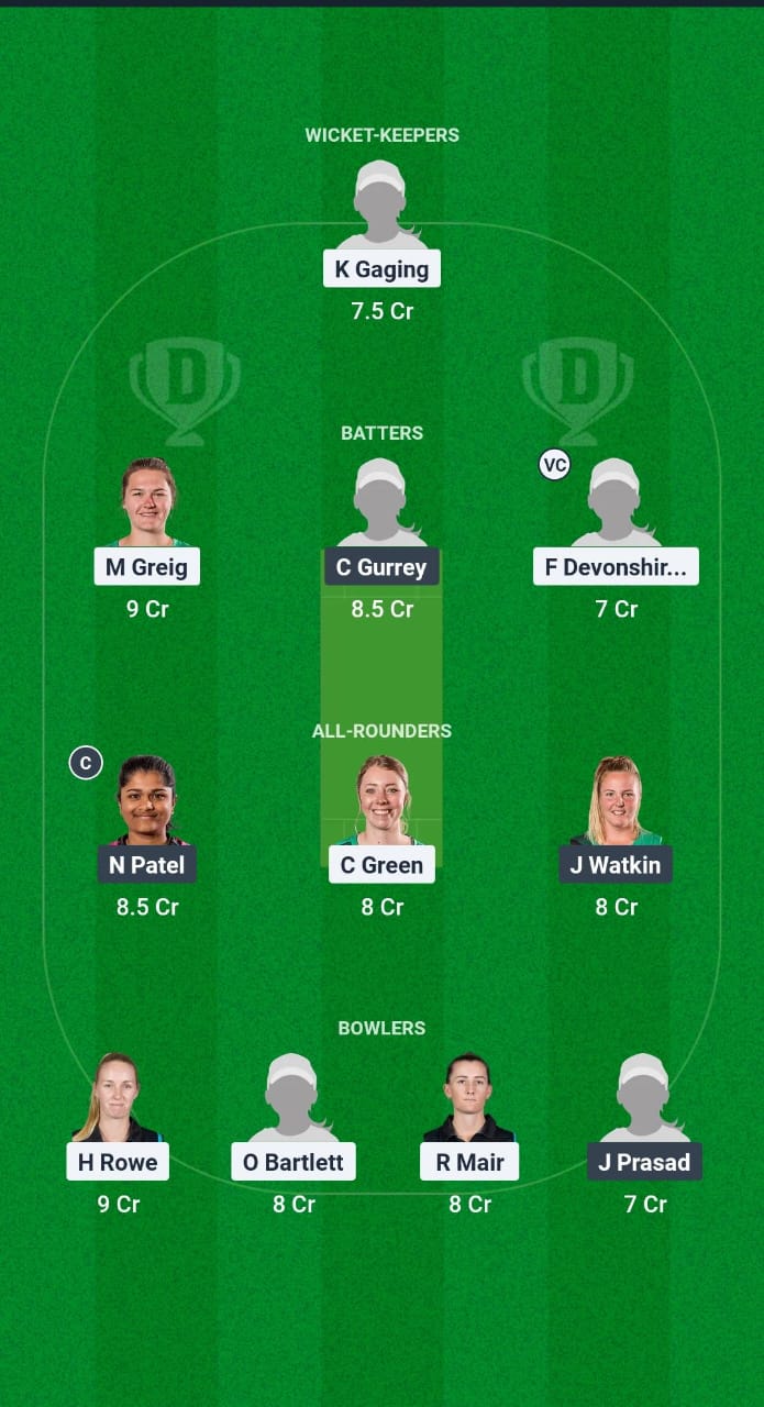 CH-W vs NB-W Dream11 Prediction Fantasy Cricket Tips Dream11 Team Hallyburton Johnstone Shield OD 2024-25 