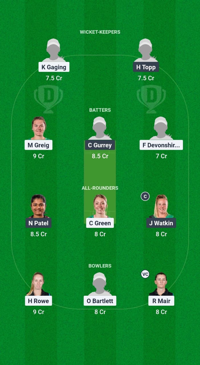 CH-W vs NB-W Dream11 Prediction Fantasy Cricket Tips Dream11 Team Hallyburton Johnstone Shield OD 2024-25 