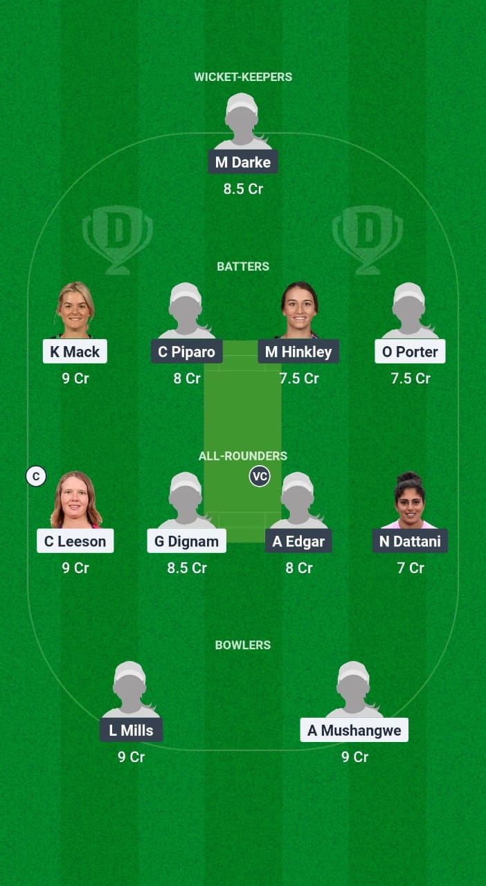 AM-W vs WA-W Dream11 Prediction Fantasy Cricket Tips Dream11 Team Australian Women’s ODD 2024-25 