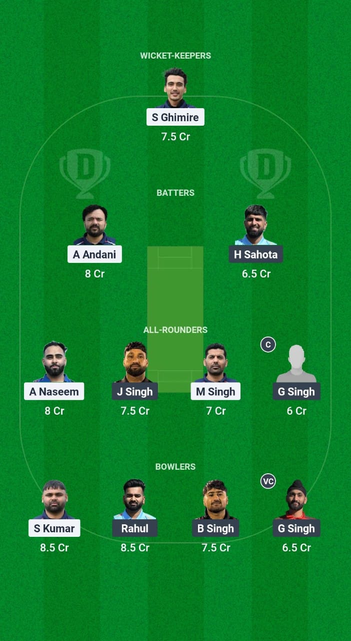 GOR vs FIG Dream11 Prediction Fantasy Cricket Tips Dream11 Team ECS T10 Malta 2025 