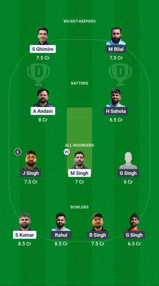 GOR vs FIG Dream11 Prediction Fantasy Cricket Tips Dream11 Team ECS T10 Malta 2025 