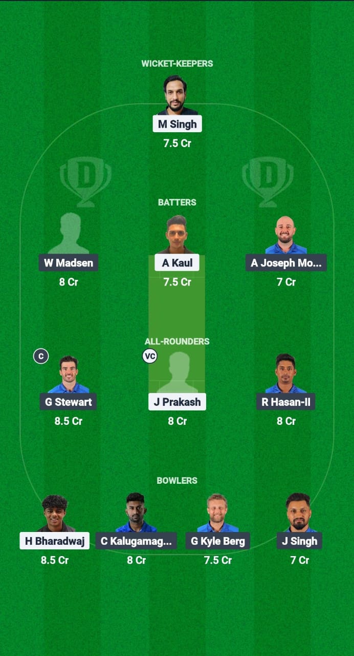 SIN vs ITA Dream11 Prediction Fantasy Cricket Tips Dream11 Team ICC CWC ODI Challenge League B T20 2024-25 