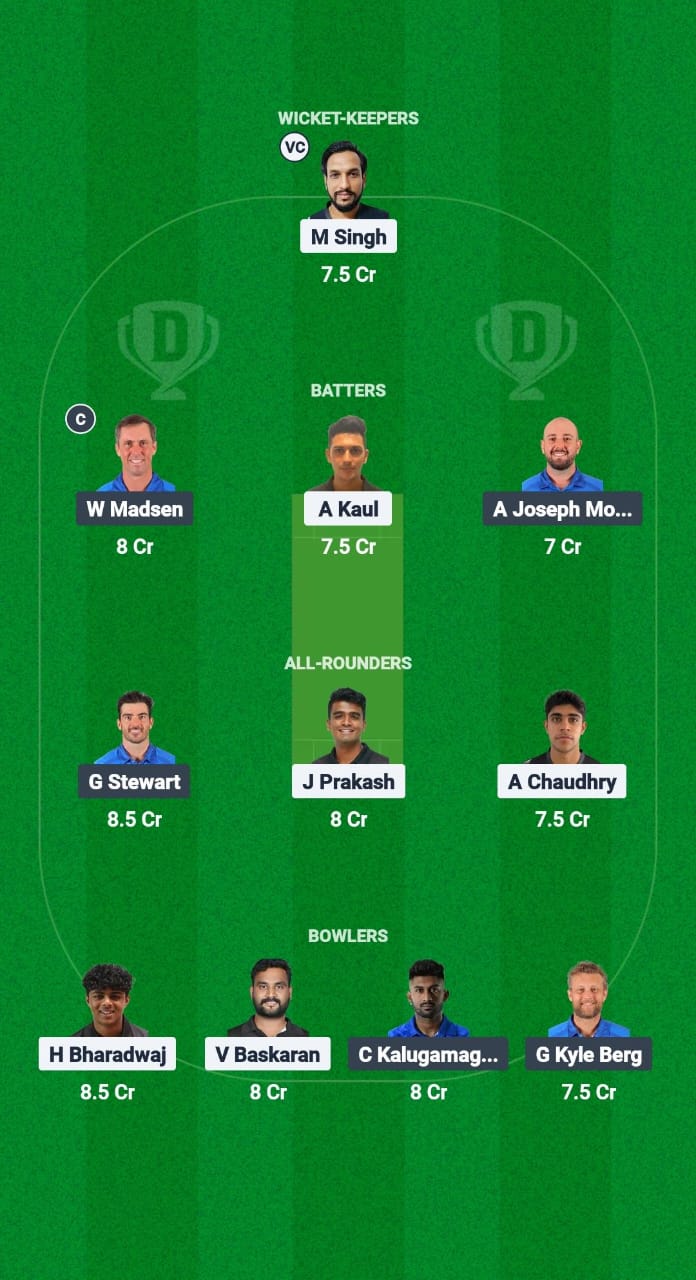 SIN vs ITA Dream11 Prediction Fantasy Cricket Tips Dream11 Team ICC CWC ODI Challenge League B T20 2024-25 