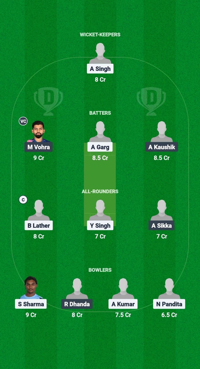 MMK vs PJP Dream11 Prediction Fantasy Cricket Tips Dream11 Team Chandigarh T20 2025 