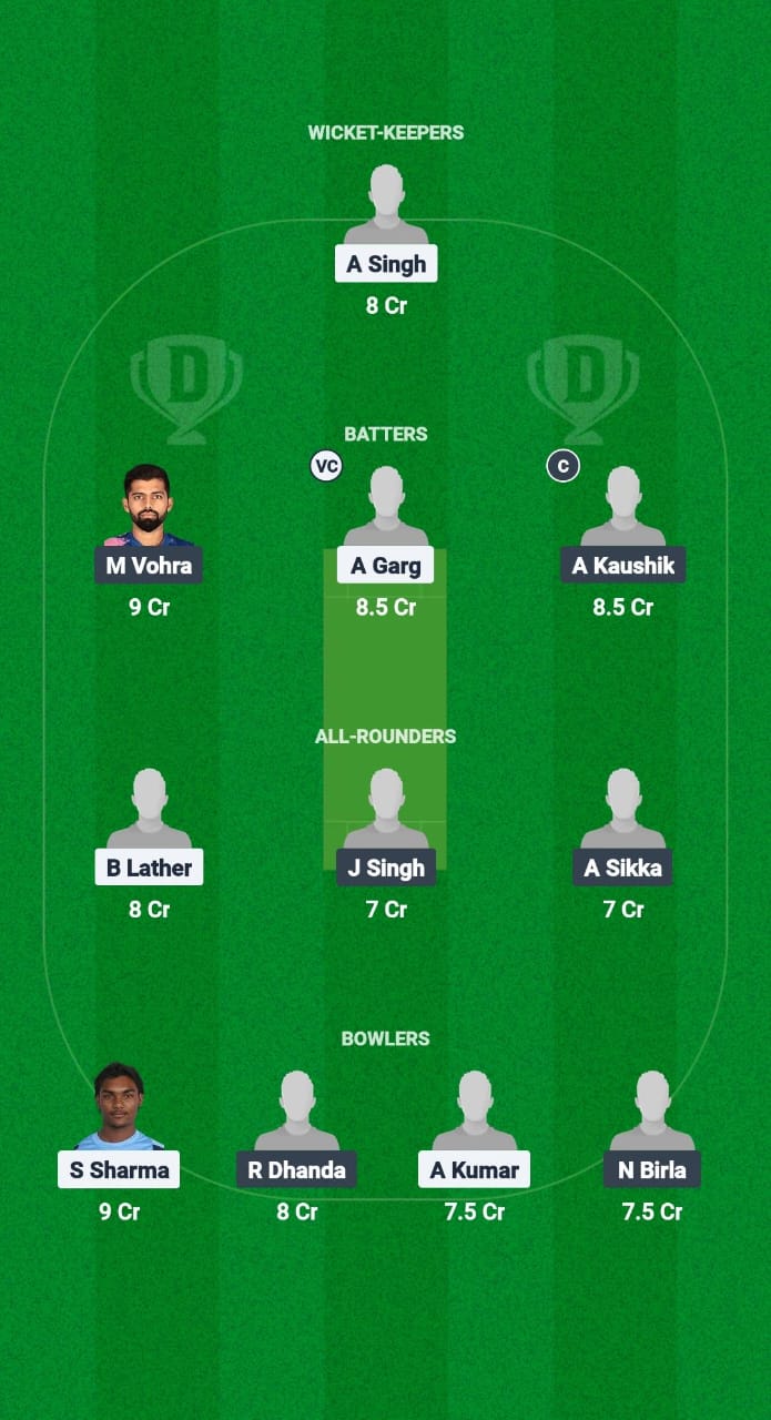 MMK vs PJP Dream11 Prediction Fantasy Cricket Tips Dream11 Team Chandigarh T20 2025 