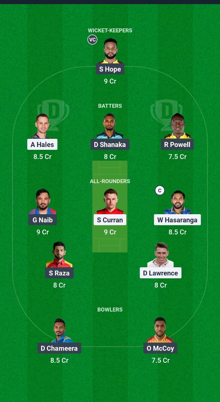 DC vs DV DREAM11 Provision Fantastic Cricket Tips Dream11 Team ILT20 League 2025 