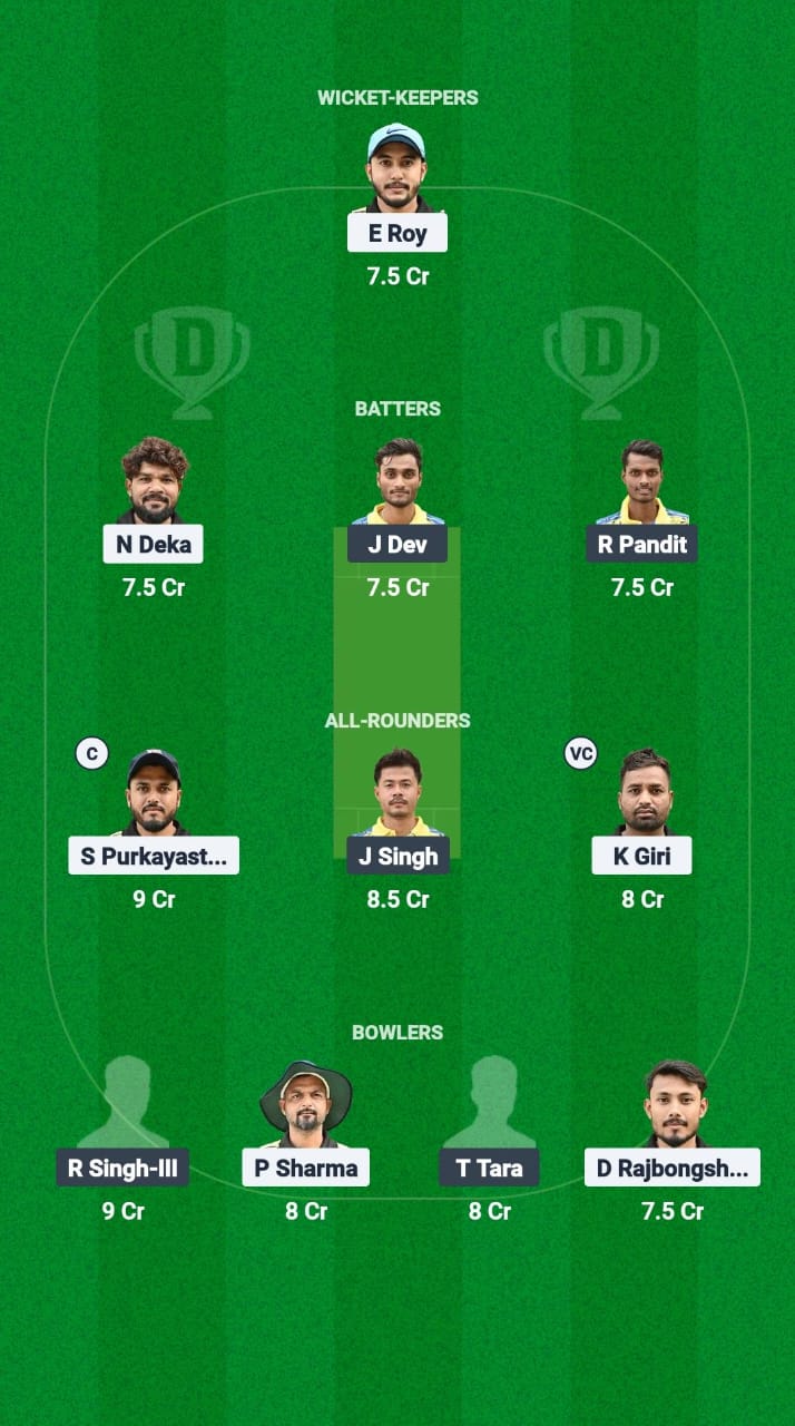 BCC vs NBC Dream11 Prediction Fantasy Cricket Tips Dream11 Team Guwahati Premier League T20 2025 