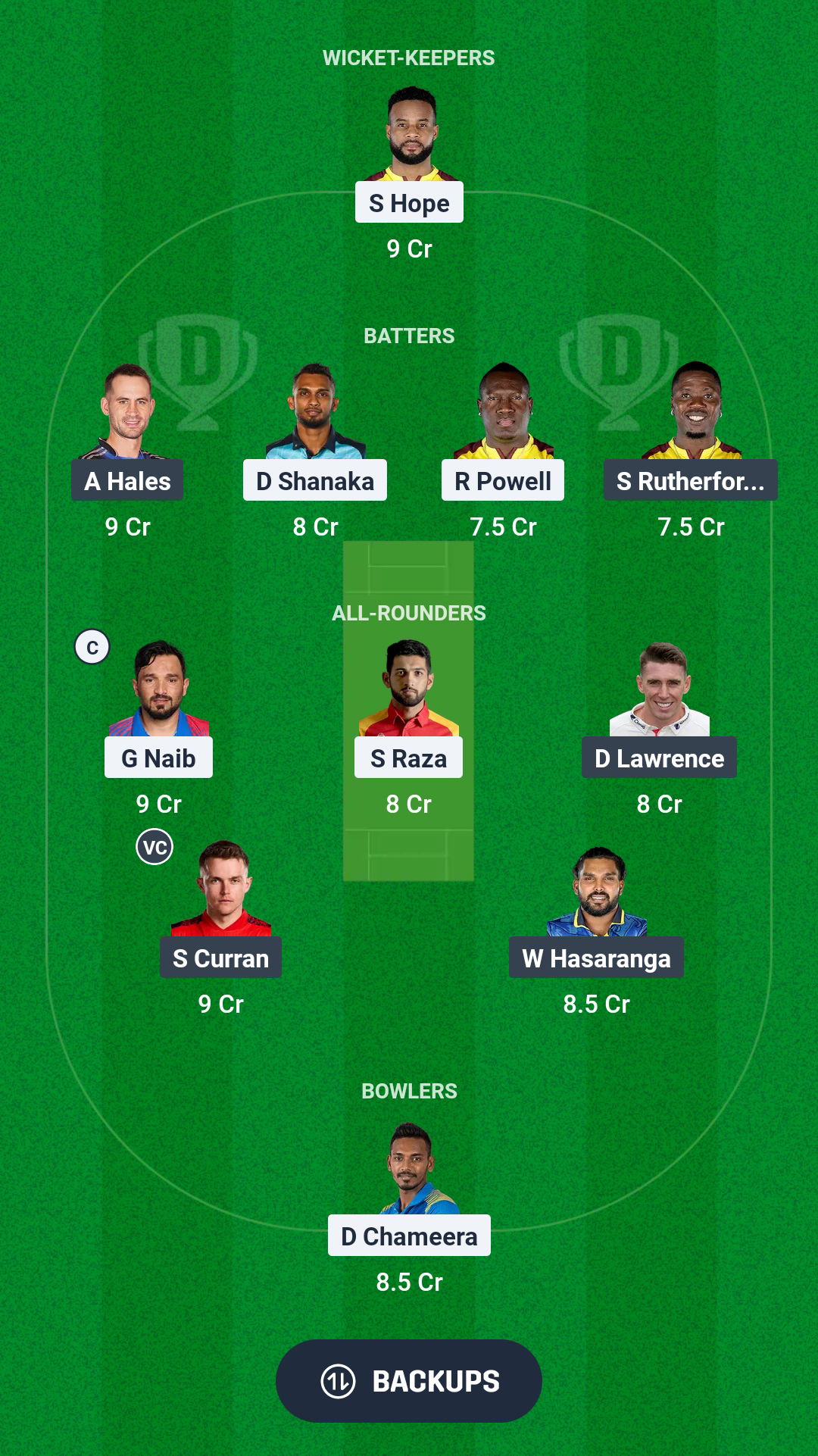 DC vs DV Dream11 Prediction Fantasy Cricket Tips Dream11 Team ILT20 League 2025 