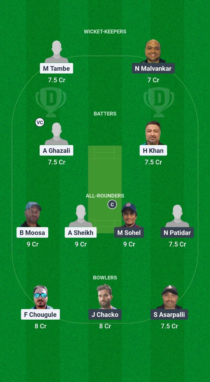 1000595126 GC vs TGS Dream11 Prediction Fantasy Cricket Tips Dream11 Team KCC Challengers League B T20 2024-25