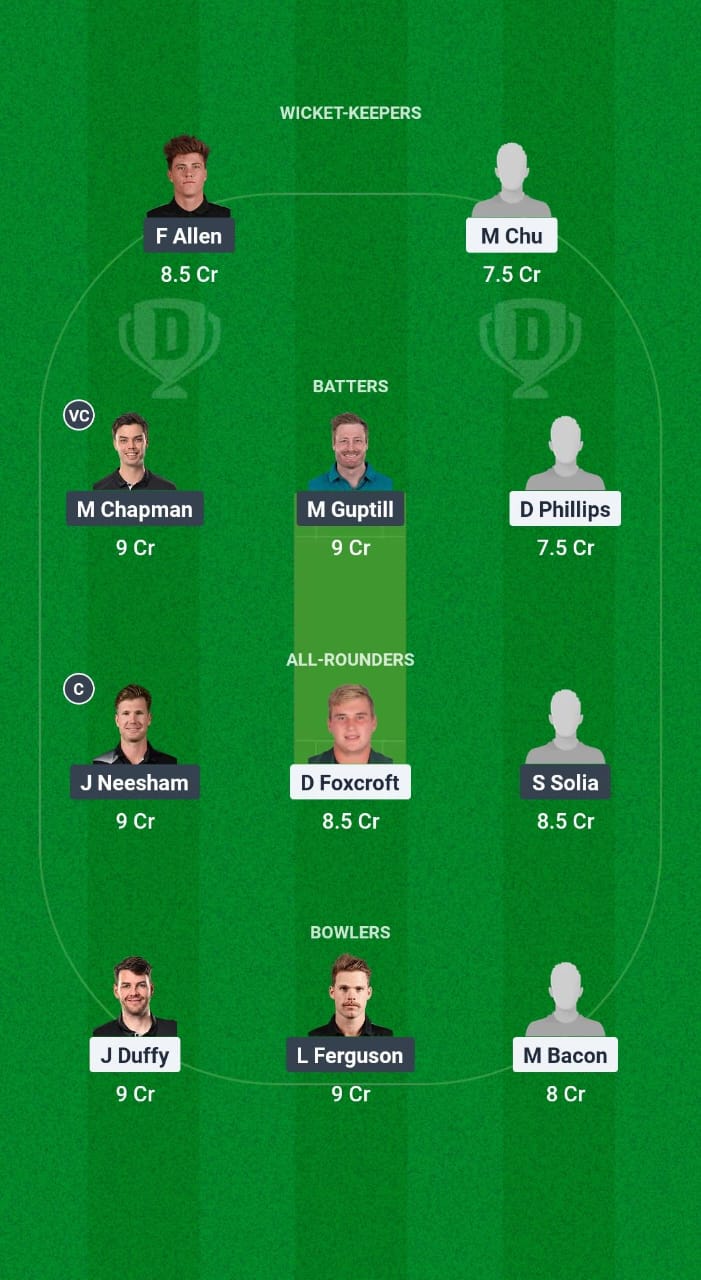 OV vs AA Dream11 Prediction Fantasy Cricket Tips Dream11 Team The Ford Trophy OD 2024-25 