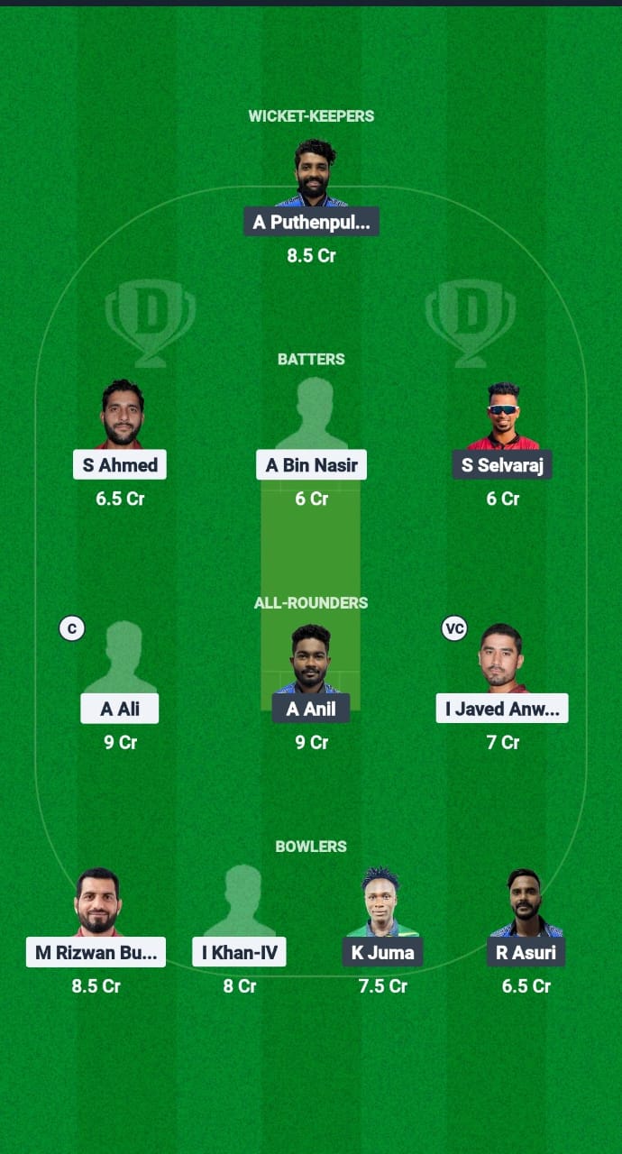 BAH vs TAN Dream11 Prediction Fantasy Cricket Tips Dream11 Team ICC CWC ODI Challenge League B T20 2024-25 