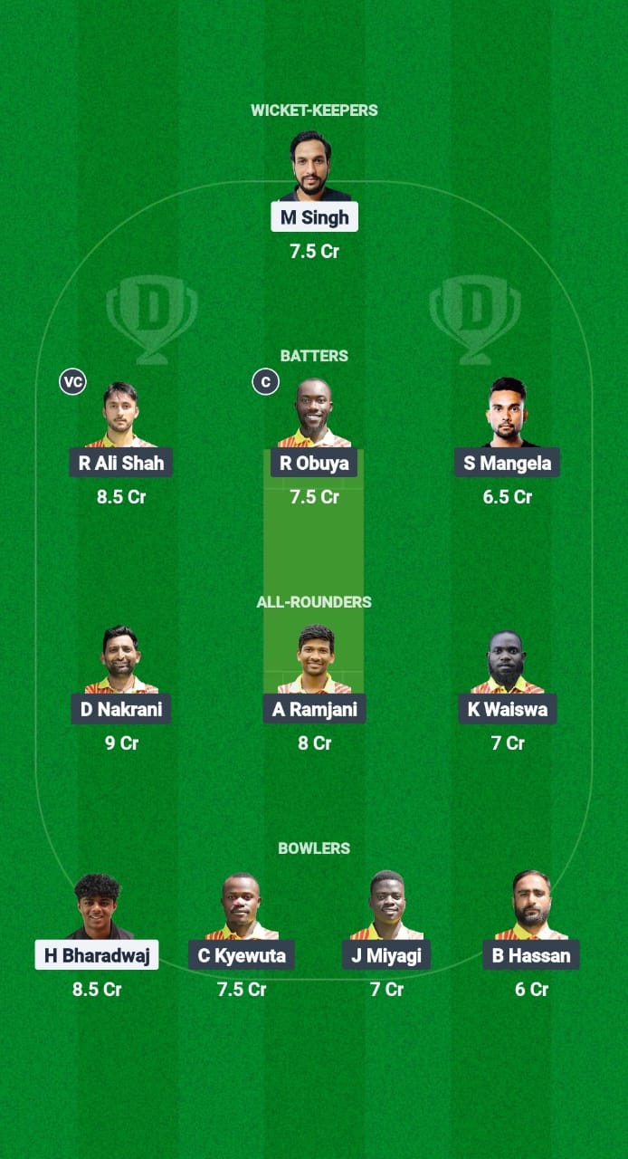 SIN vs UGA Dream11 Prediction Fantasy Cricket Tips Dream11 Team ICC CWC ODI Challenge League B T20 2024-25 