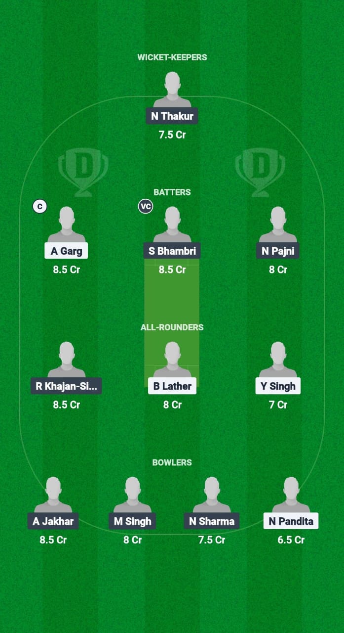 MMK vs HHK Dream11 Prediction Fantasy Cricket Tips Dream11 Team Chandigarh T20 2025 