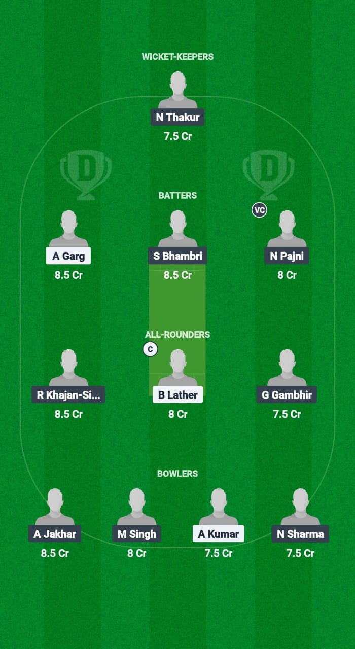 MMK vs HHK Dream11 Prediction Fantasy Cricket Tips Dream11 Team Chandigarh T20 2025 