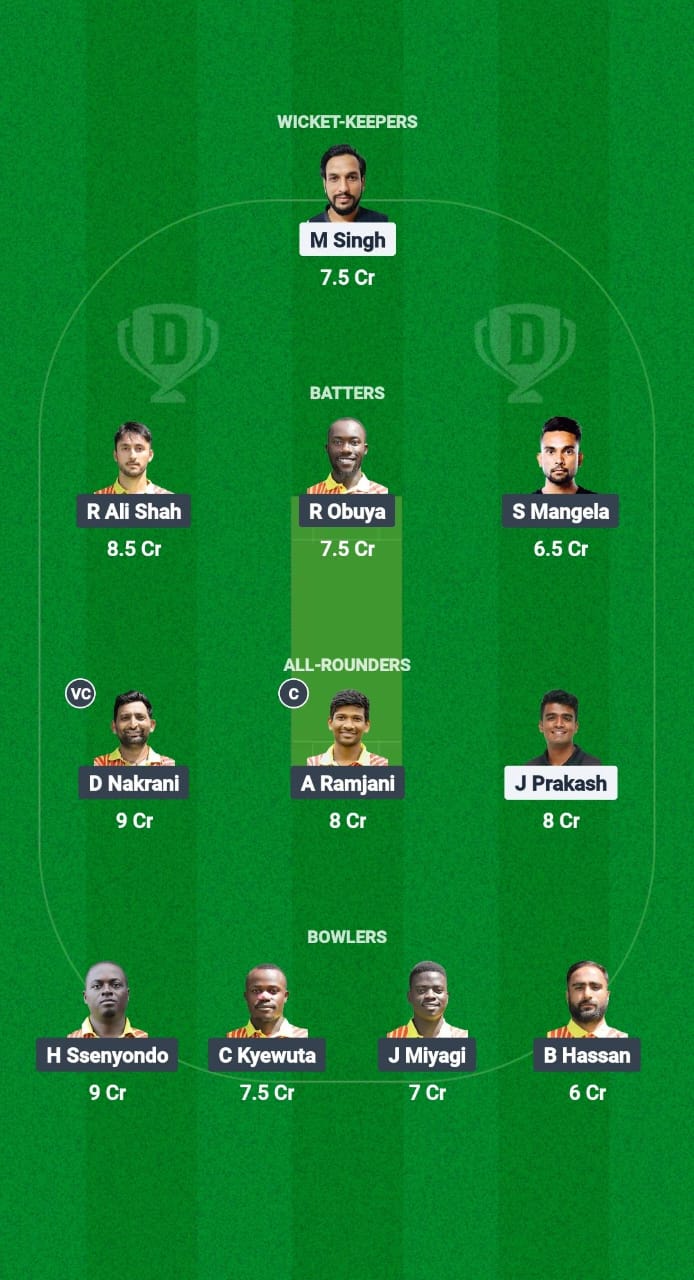 SIN vs UGA Dream11 Prediction Fantasy Cricket Tips Dream11 Team ICC CWC ODI Challenge League B T20 2024-25 