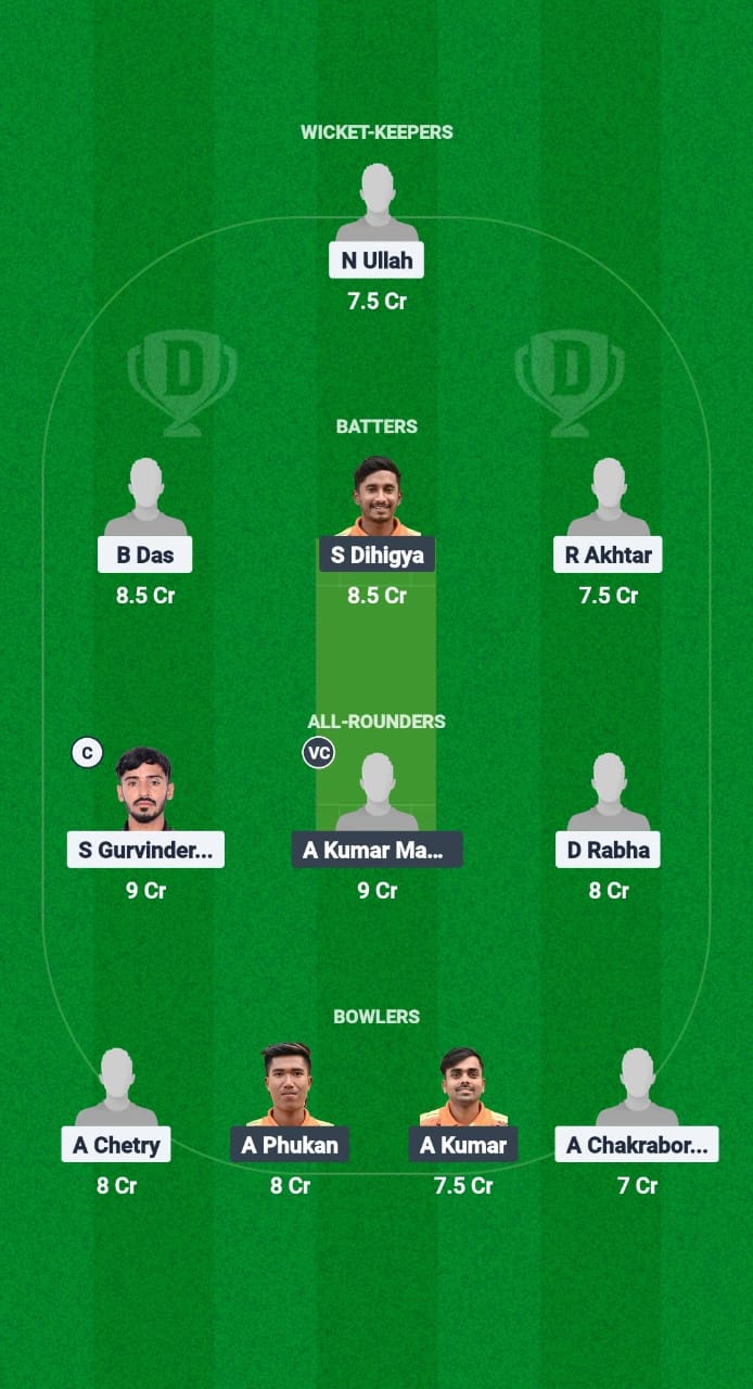 GUG vs NYC Dream11 Prediction Fantasy Cricket Tips Dream11 Team Guwahati Premier League T20 2025 