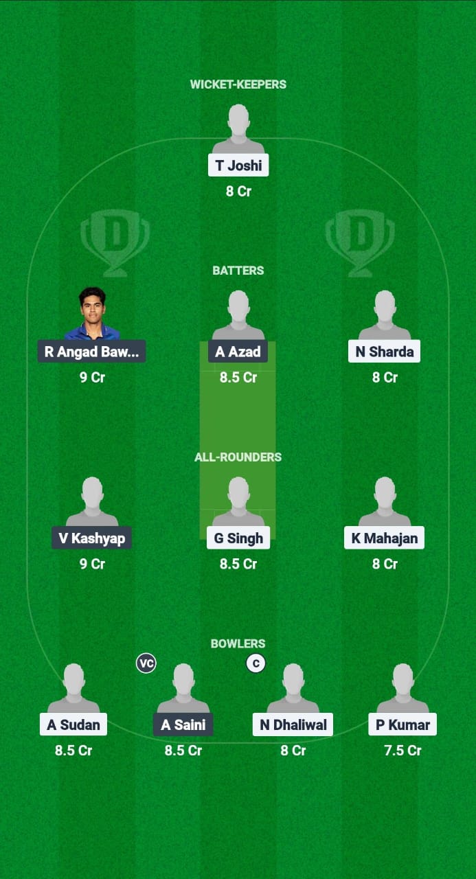 WWW vs TLT Dream11 Prediction Fantasy Cricket Tips Dream11 Team Chandigarh T20 2025 