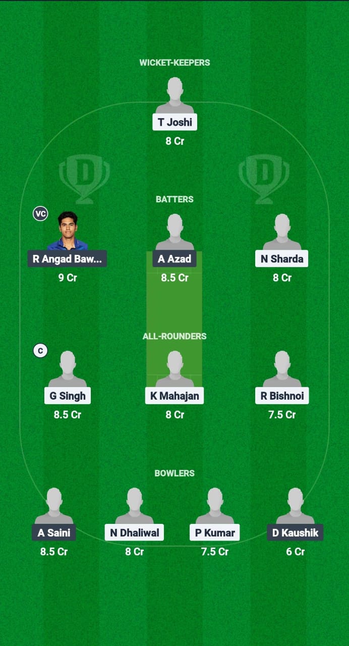 WWW vs TLT Dream11 Prediction Fantasy Cricket Tips Dream11 Team Chandigarh T20 2025 