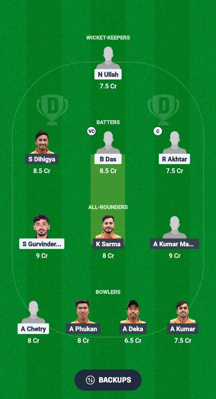 GUG vs NYC Dream11 Prediction Fantasy Cricket Tips Dream11 Team Guwahati Premier League T20 2025 