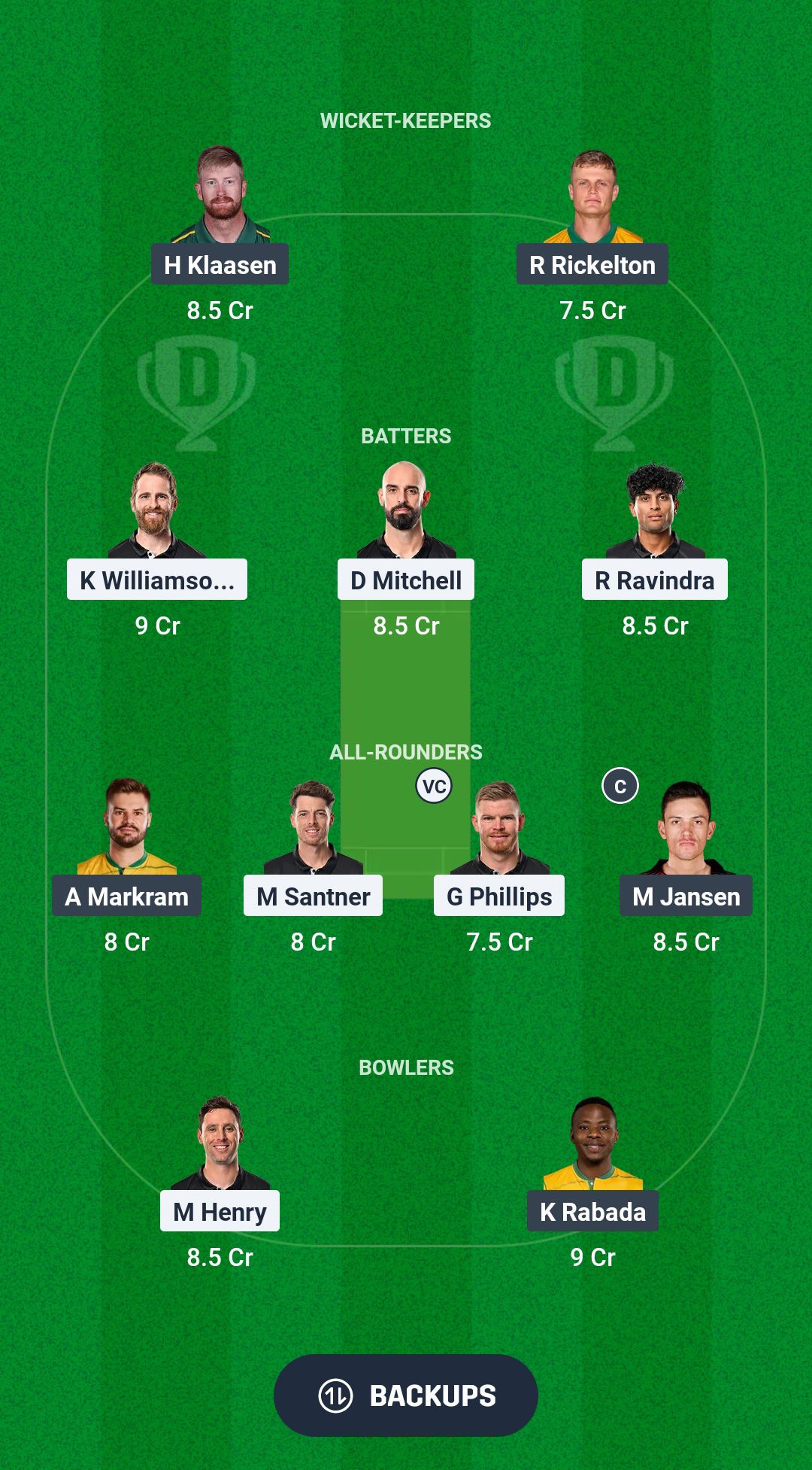 NZ vs SA Dream11 Prediction Fantasy Cricket Tips Dream11 Team ODI Tri-Series 2025 