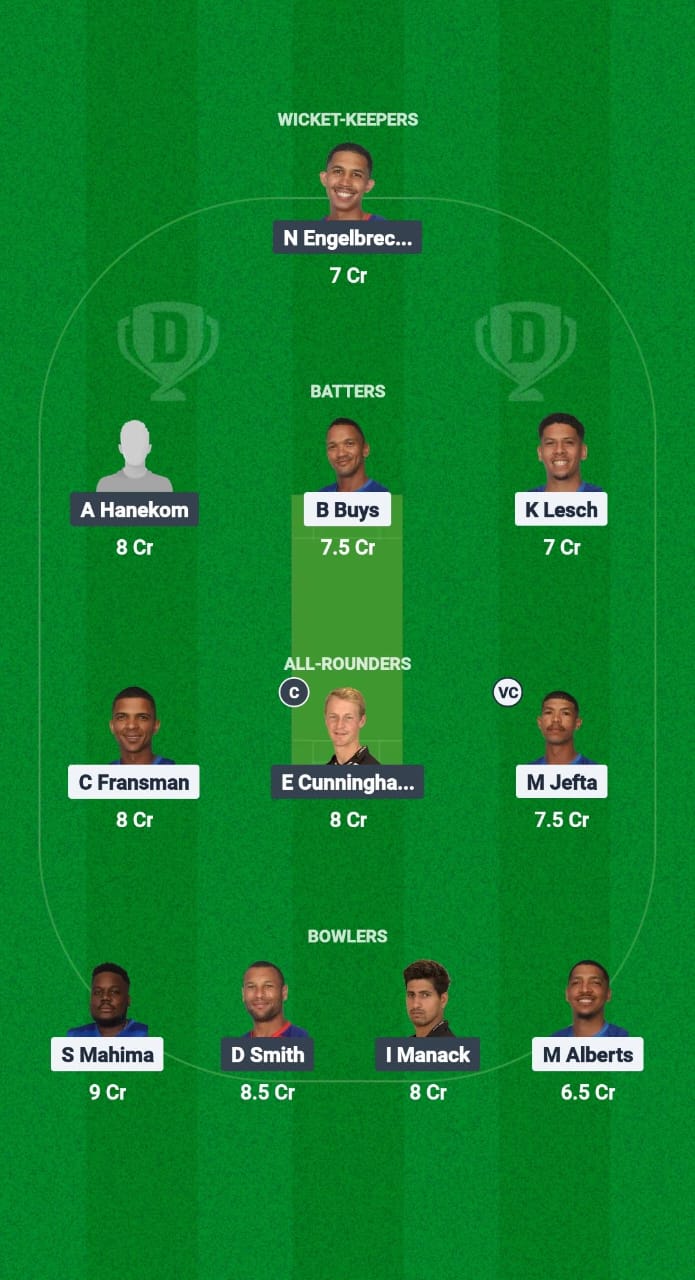 WUT vs VDS Dream11 Prediction Fantasy Cricket Tips Dream11 Team South Africa T20 Boland League 2025 