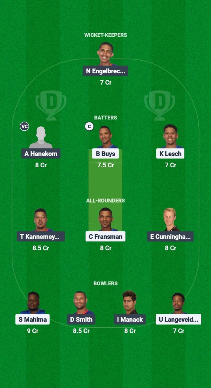 WUT vs VDS Dream11 Prediction Fantasy Cricket Tips Dream11 Team South Africa T20 Boland League 2025 