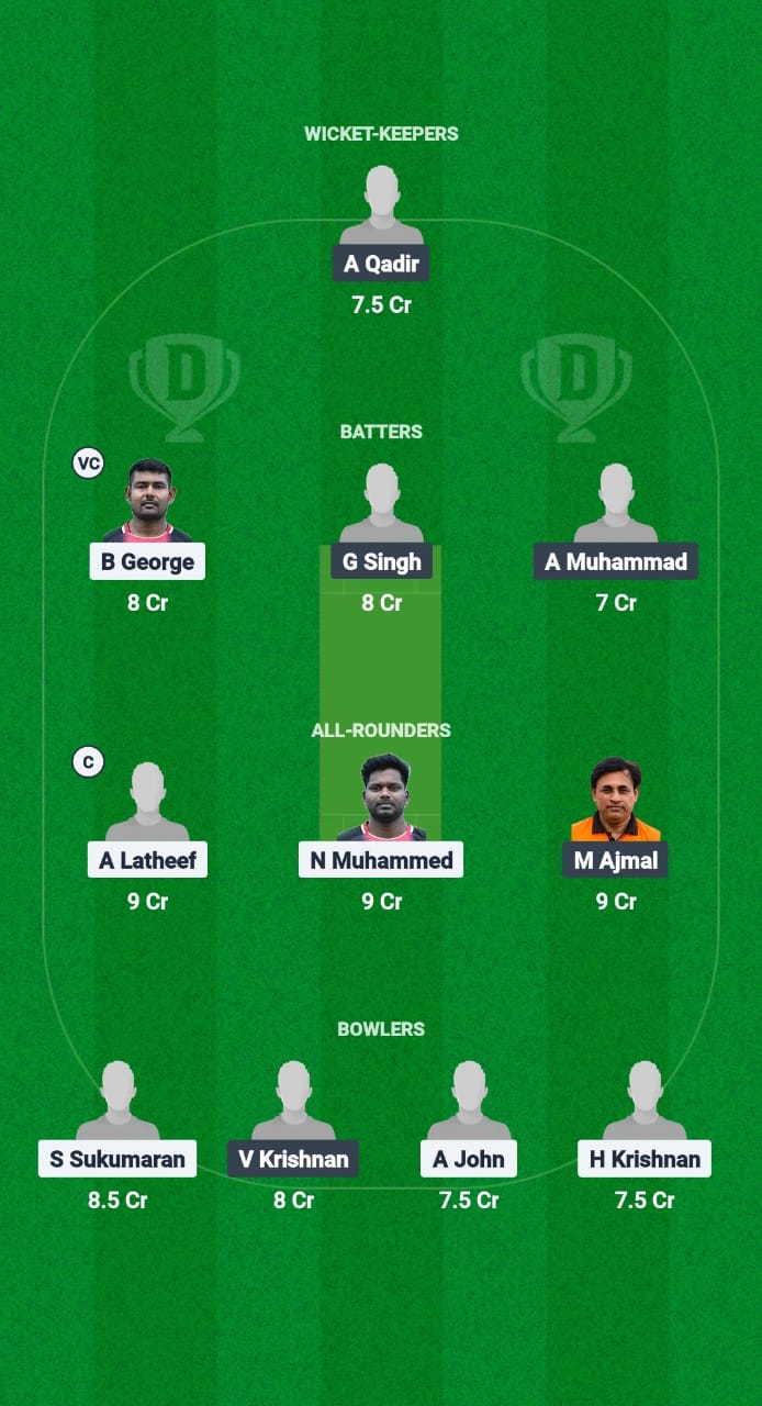 EDK vs SWU Dream11 Prediction Fantasy Cricket Tips Dream11 Team ECS T10 Malta 2025 