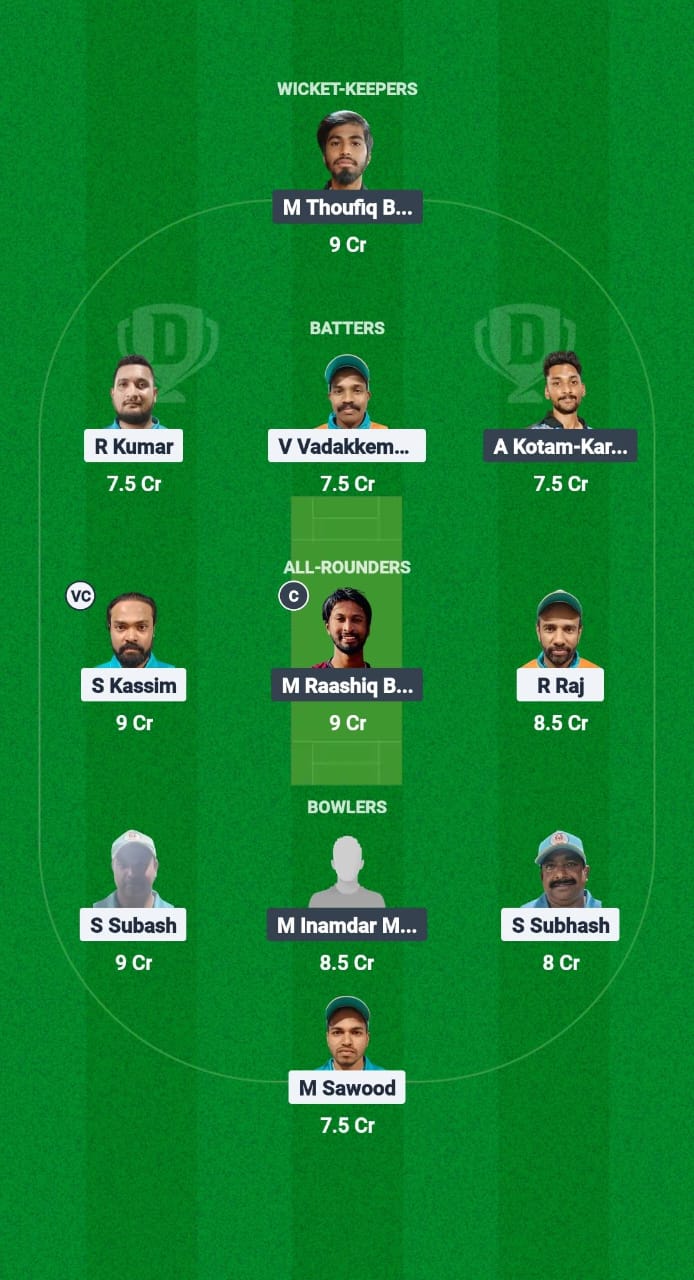 PST vs SAS Dream11 Prediction Fantasy Cricket Tips Dream11 Team Kuwait Challengers League B T20 2024-25 