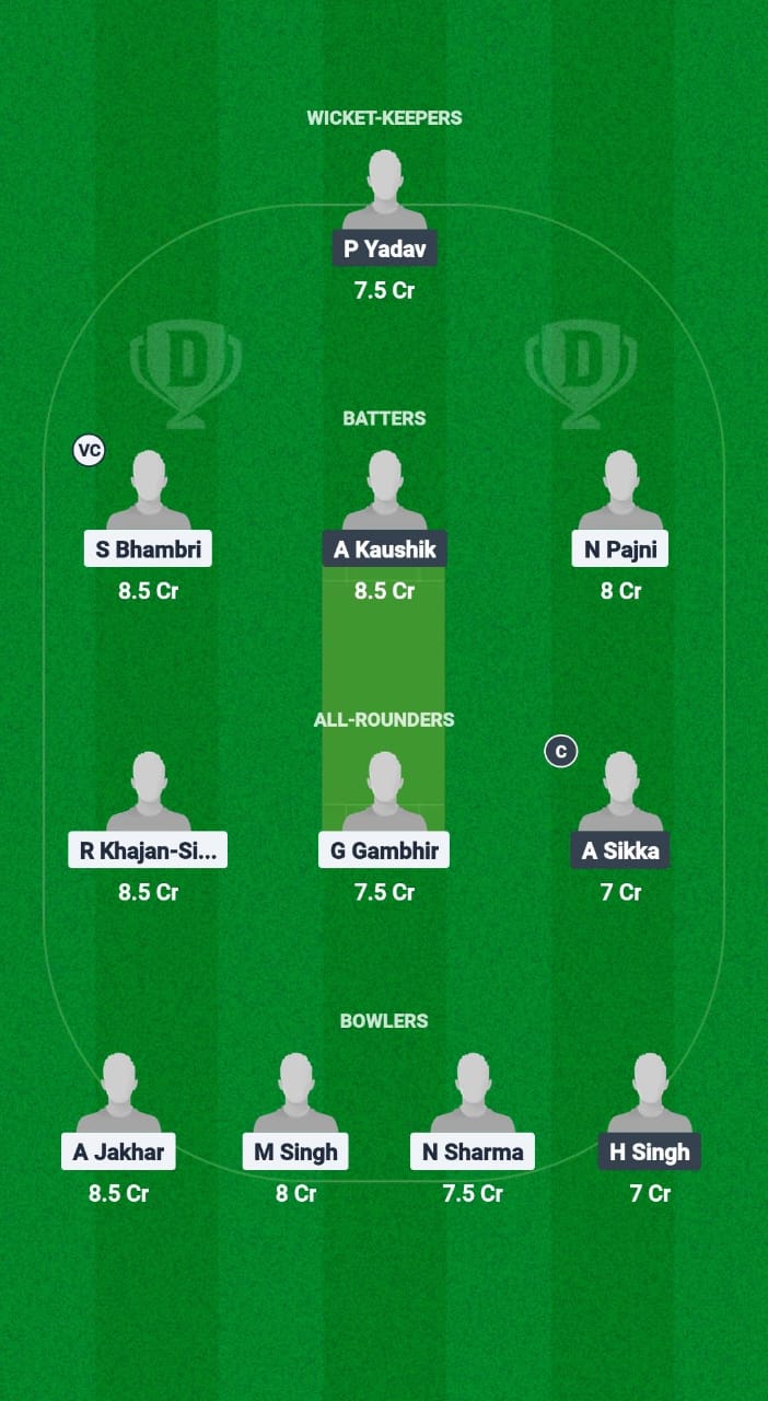 HHK vs PJP Dream11 Prediction Fantasy Cricket Tips Dream11 Team Chandigarh T20 2025 