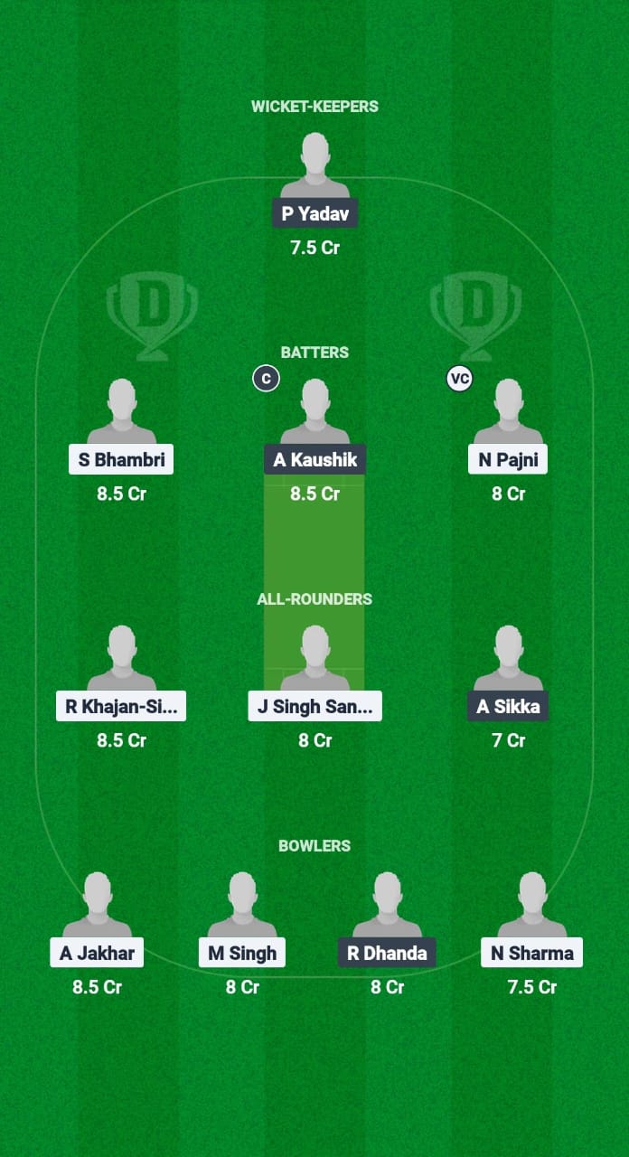 HHK vs PJP Dream11 Prediction Fantasy Cricket Tips Dream11 Team Chandigarh T20 2025 