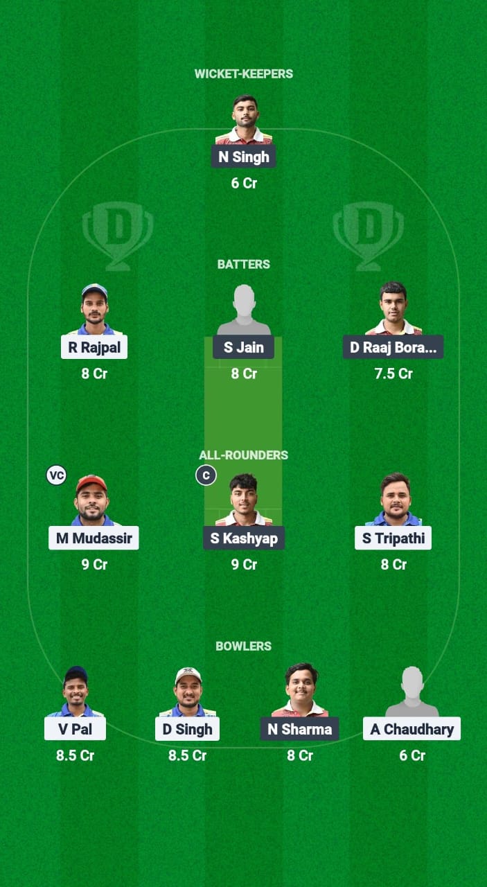 BTC vs GTC Dream11 Prediction Fantasy Cricket Tips Dream11 Team Guwahati Premier League T20 2025 