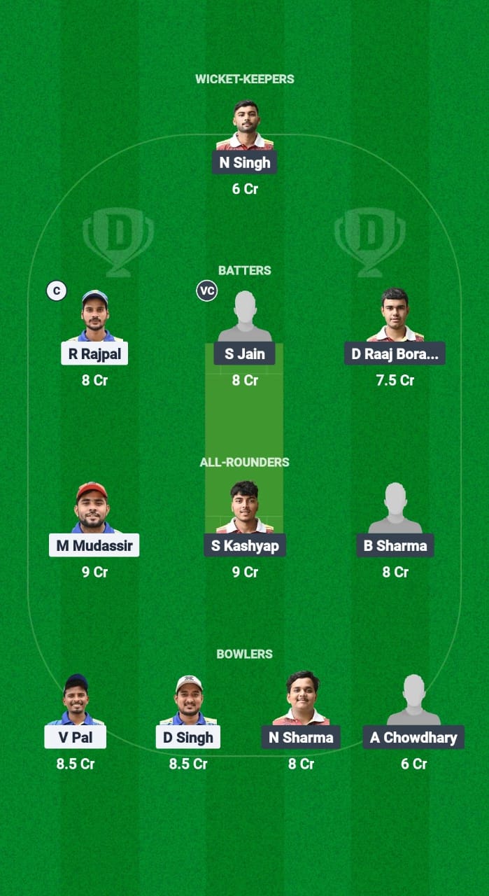 BTC vs GTC Dream11 Prediction Fantasy Cricket Tips Dream11 Team Guwahati Premier League T20 2025 