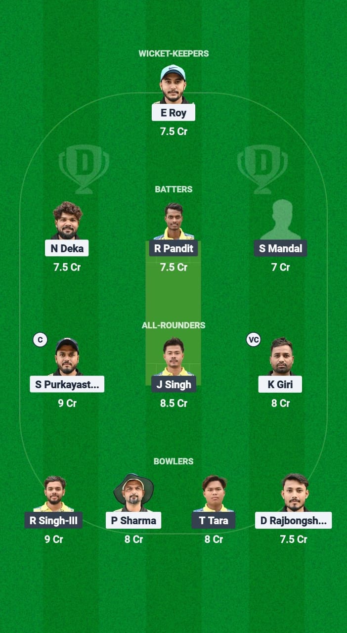 BCC vs NBC Dream11 Prediction Fantasy Cricket Tips Dream11 Team Guwahati Premier League T20 2025 