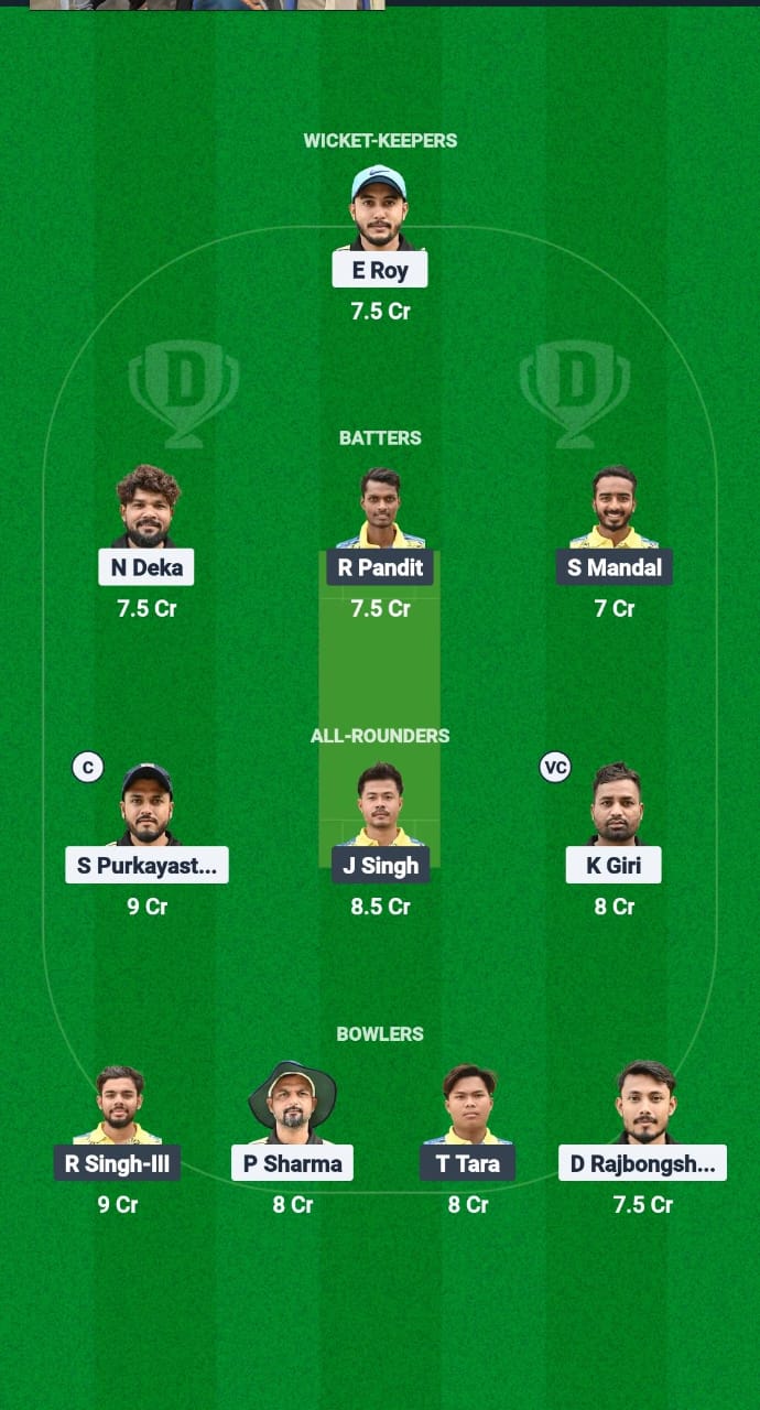 BCC vs NBC Dream11 Prediction Fantasy Cricket Tips Dream11 Team Guwahati Premier League T20 2025 