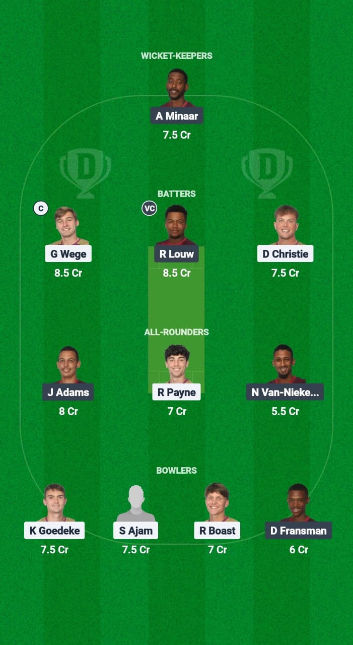 MAT vs YPS Dream11 Prediction Fantasy Cricket Tips Dream11 Team South Africa T20 Boland League 2025 