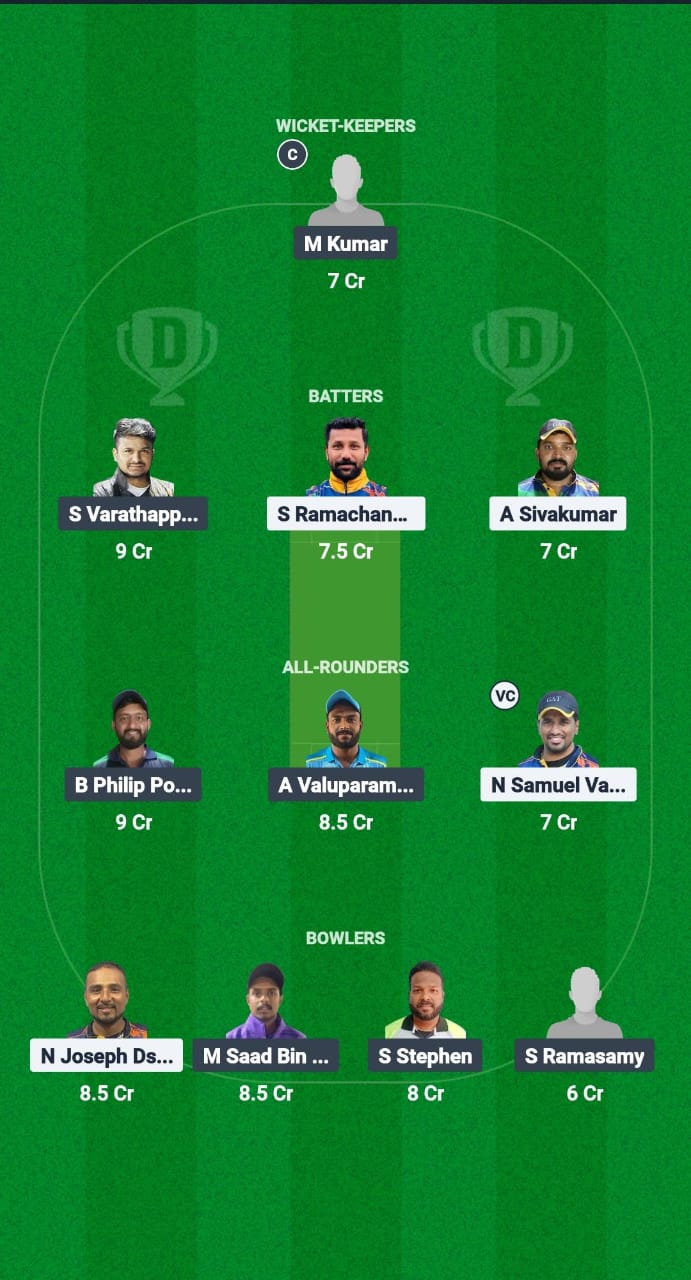 GAT vs KRM Dream11 Prediction Fantasy Cricket Tips Dream11 Team KCC Challengers League A T20 2025 