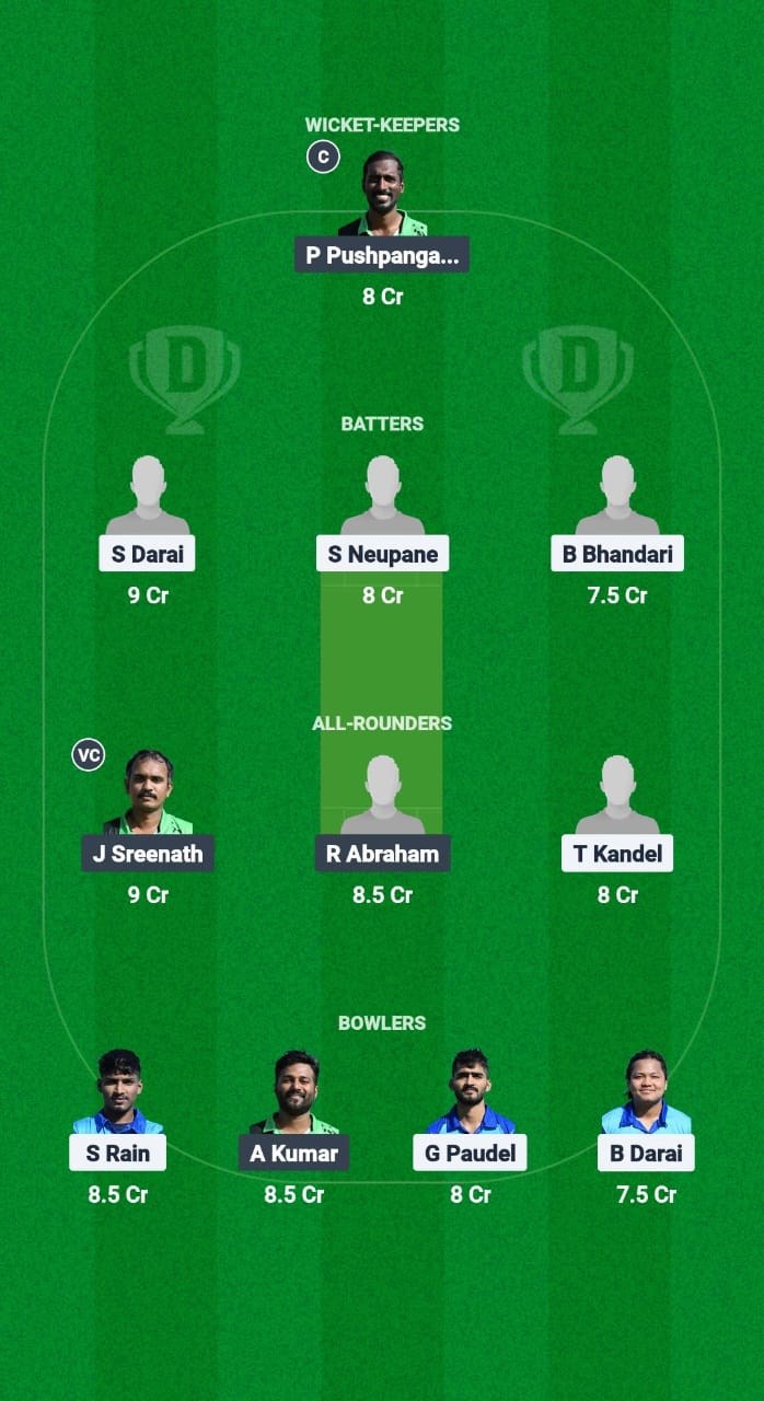 GU vs VLS Dream11 Prediction Fantasy Cricket Tips Dream11 Team ECS T10 Malta 2025 