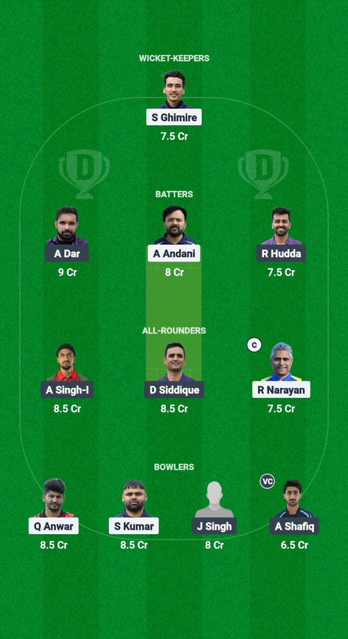 GOR vs LCA Dream11 Prediction Fantasy Cricket Tips Dream11 Team ECSN Portugal T10 2025 