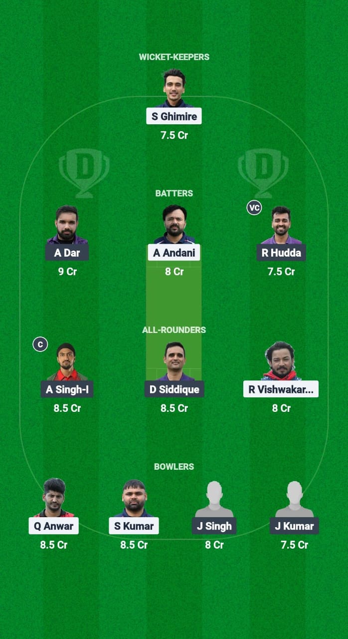 GOR vs LCA Dream11 Prediction Fantasy Cricket Tips Dream11 Team ECSN Portugal T10 2025 