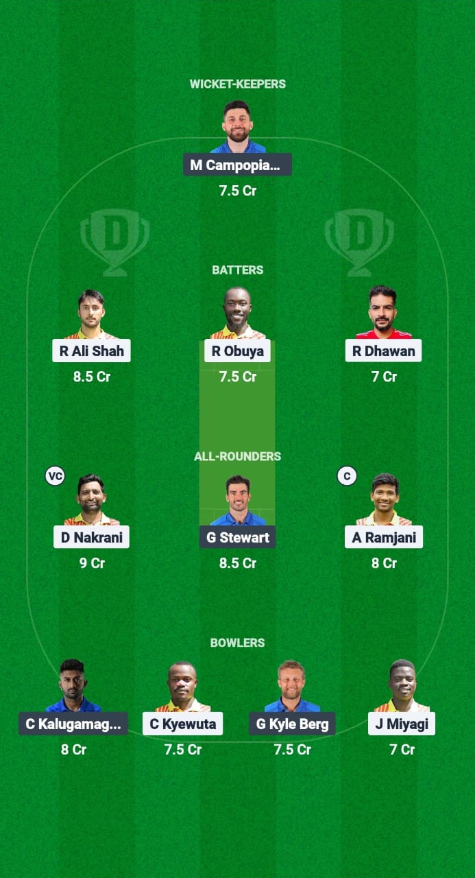 UGA vs ITA Dream11 Prediction Fantasy Cricket Tips Dream11 Team ICC CWC ODI Challenge League B T20 2024-25 