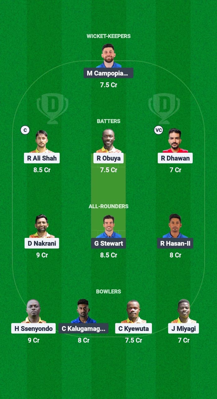 UGA vs ITA Dream11 Prediction Fantasy Cricket Tips Dream11 Team ICC CWC ODI Challenge League B T20 2024-25 