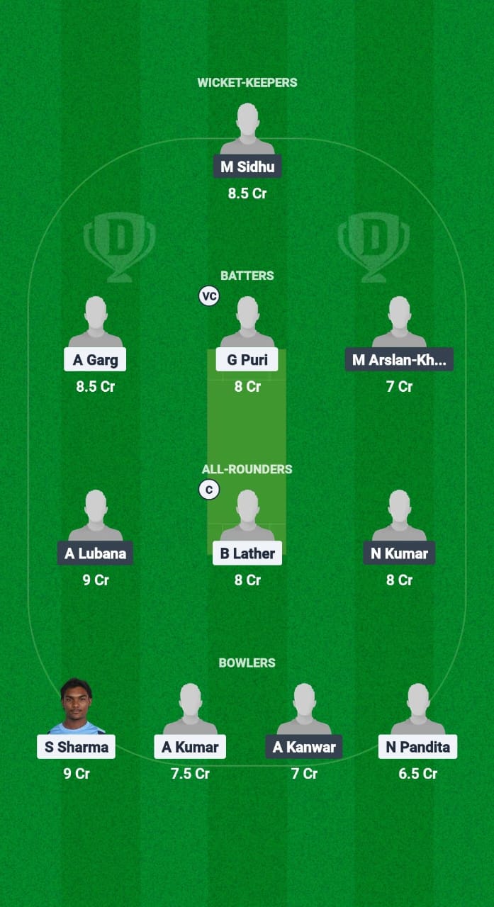 MMK vs CTC Dream11 Prediction Fantasy Cricket Tips Dream11 Team Chandigarh T20 2025 