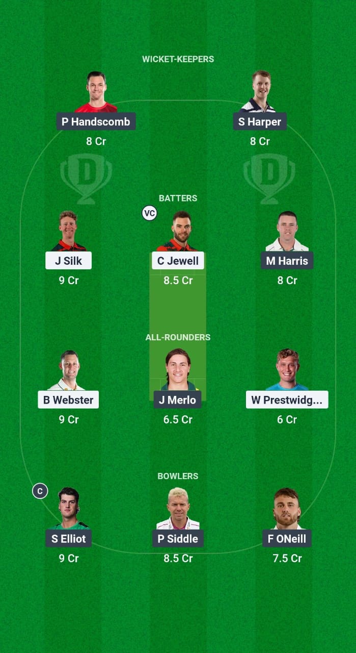 TAS vs VCT Dream11 Prediction Fantasy Cricket Tips Dream11 Team Australian Men's ODD 2024-25 