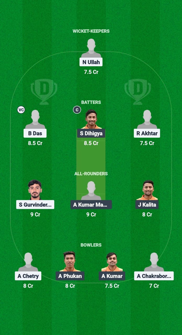 GUG vs NYC Dream11 Prediction Fantasy Cricket Tips Dream11 Team Guwahati Premier League T20 2025 