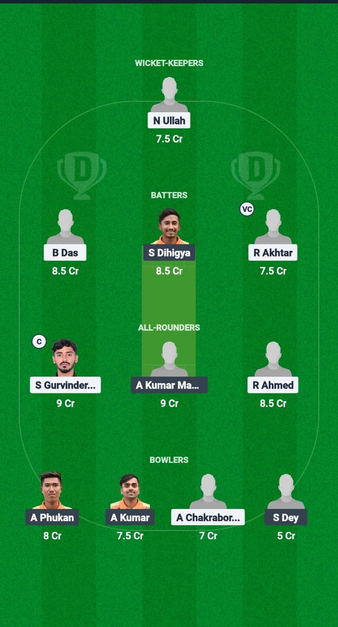 GUG vs NYC Dream11 Prediction Fantasy Cricket Tips Dream11 Team Guwahati Premier League T20 2025 