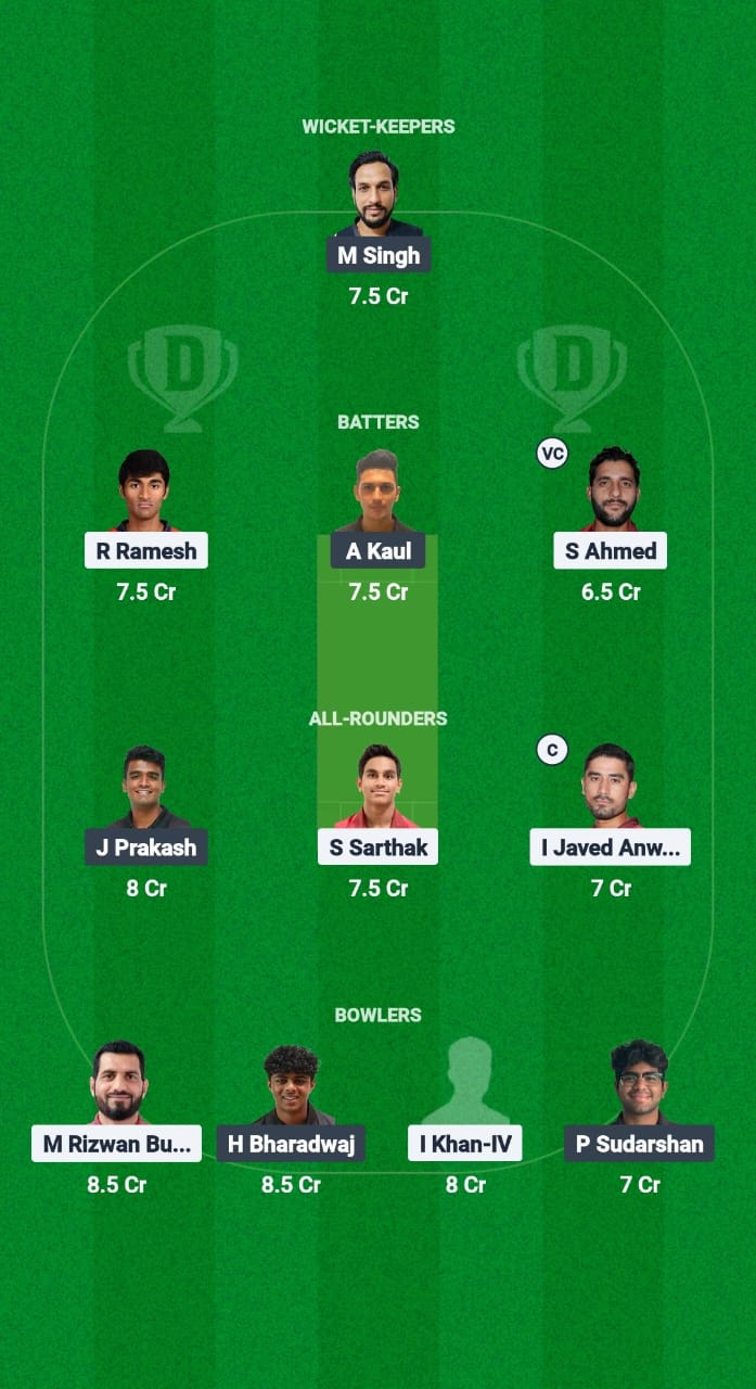 BAH vs SIN Dream11 Prediction Fantasy Cricket Tips Dream11 Team ICC CWC ODI Challenge League B T20 2024-25 