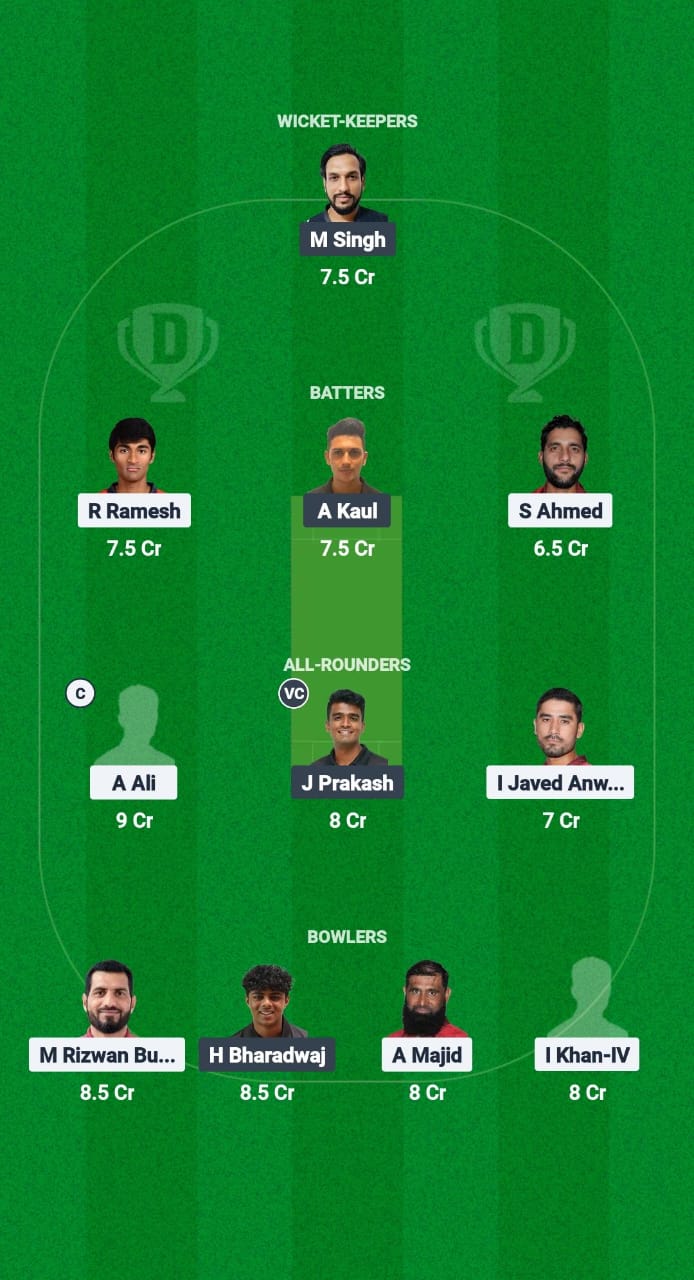 BAH vs SIN Dream11 Prediction Fantasy Cricket Tips Dream11 Team ICC CWC ODI Challenge League B T20 2024-25 