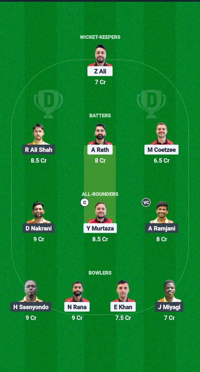 HK vs UGA Dream11 Prediction Fantasy Cricket Tips Dream11 Team ICC CWC ODI Challenge League B T20 2024-25 