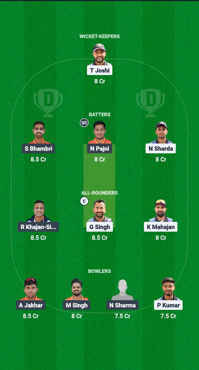 WWW vs HHK Dream11 Prediction Fantasy Cricket Tips Dream11 Team Chandigarh T20 2025 